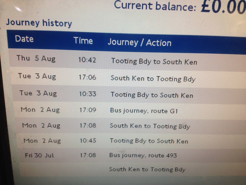 The journey history of my "Oyster" London transport travelcard in the days leading up to my arrest on Thursday 5 August 2004.
